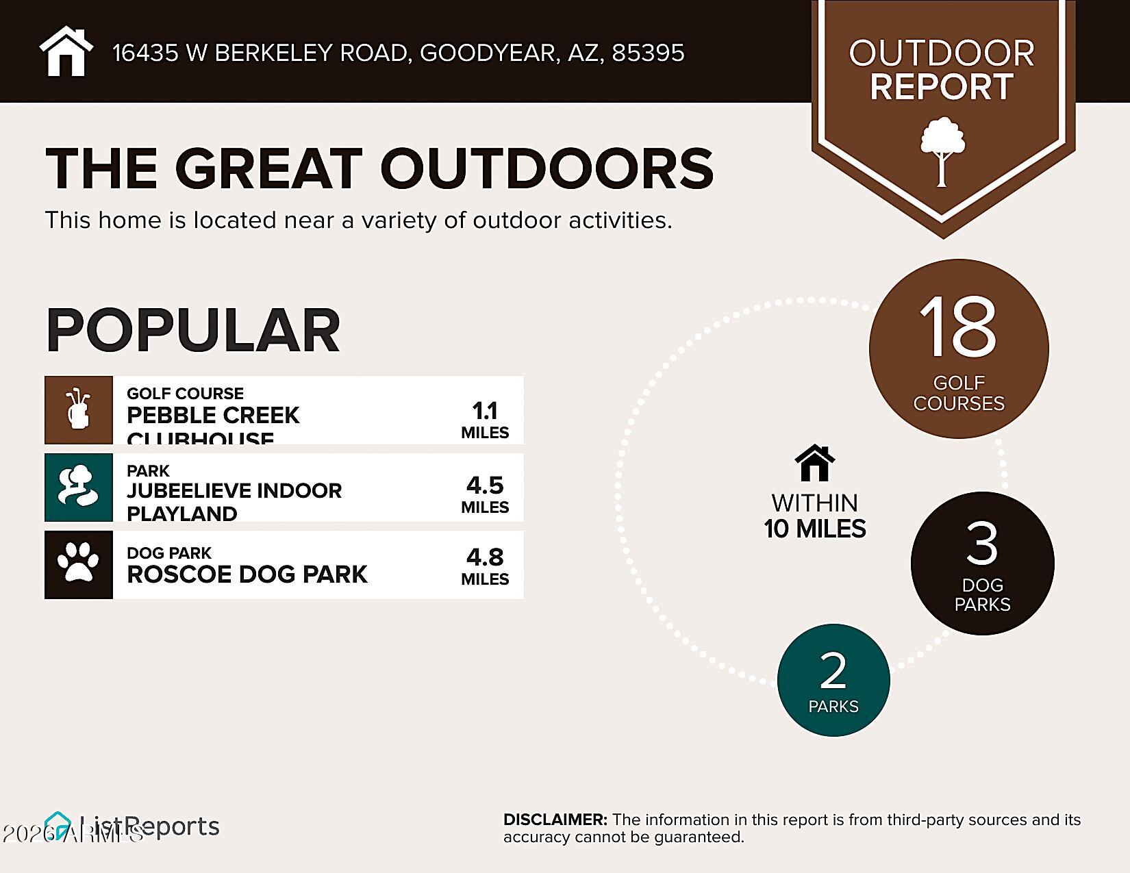 PEBBLECREEK PHASE 2 UNIT 58 - Residential