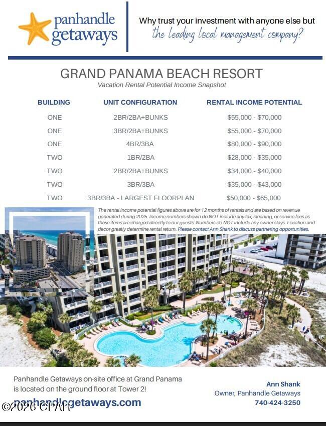 Grand Panama Beach Resort - Residential