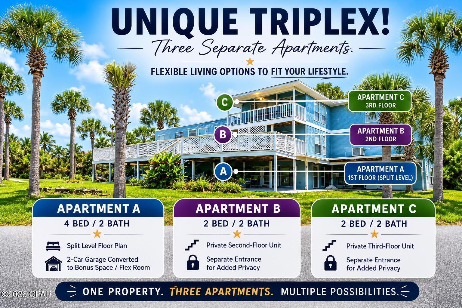 UNIQUE TRIPLEX OPPORTUNITY! This sprawling 8-bedroom, 6-bathroom PCB triplex offers a rare opportunity to own a spacious property with incredible income potential just blocks from the Gulf. Whether you're looking to expand your investment portfolio, offset your mortgage with rental income, or simply own a home with exceptional flexibility, this unique offering deserves a closer look. It is the perfect opportunity for an investor with vision to bring this property's true potential to life. The main floor is anchored by Apartment A, a spacious split-level 4-bedr, 2-bath home featuring a beautifully updated kitchen with white cabinets, granite countertops, stainless steel appliances, plus a converted two-car garage that creates an expansive bonus/flex space. Apartment B is a 2-bedroom, 2-bath unit on the second floor with its own separate entrance. Above, Apartment C occupies the third floor and offers another private 2-bedroom, 2-bath layout with elevated views and its own entrance.

This rare opportunity is highlighted by its fantastic location in the South Lagoon. It sits just a few blocks from public beach access points off Gulf Drive, offering immediate access to the emerald waters and is even closer to the local boat ramp on the lagoon. No HOA! The expansive lot offers parking freedom, perfectly accommodating an RV, boat, or multiple vehicles. It is ideally positioned within a short stroll or golf cart ride to the marina area, beloved seafood spots, dining, and shopping options along Thomas Drive, seamlessly combining a neighborhood feel with effortless accessibility to the best local attractions. Schedule your showing today. A video tour is also available