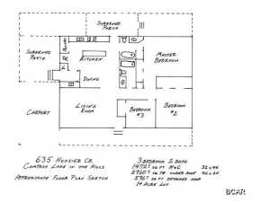 Compass Lake In The Hills - Residential