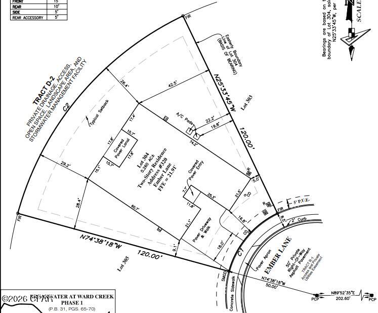 Breakwater at Ward Creek - Residential