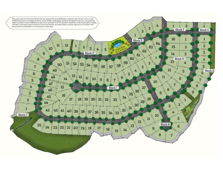 Cross Creek Estates - Residential