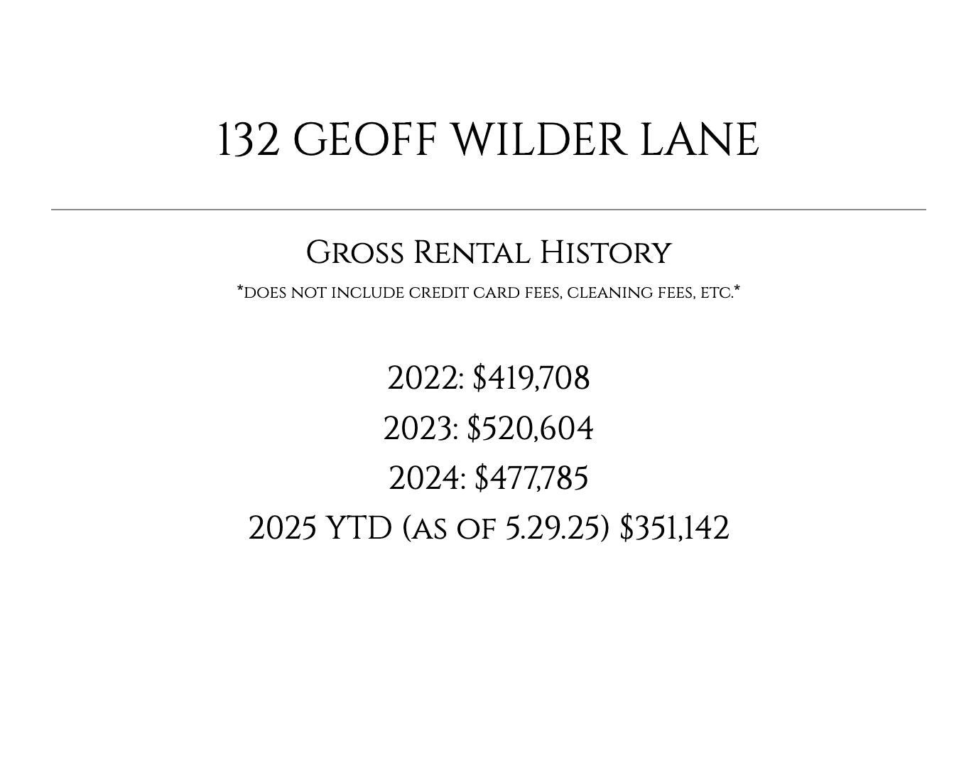 WATERS EDGE - Residential