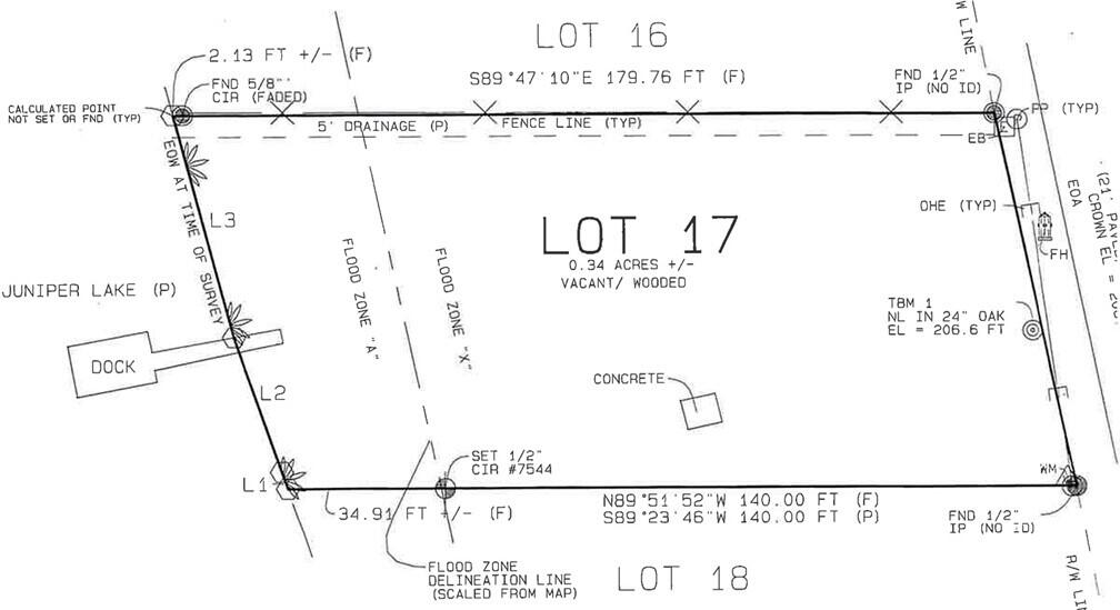 JUNIPER LAKE PINES UNIT I OR 418-336 - Land