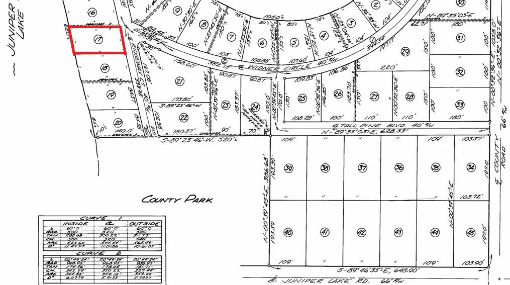 JUNIPER LAKE PINES UNIT I OR 418-336 - Land