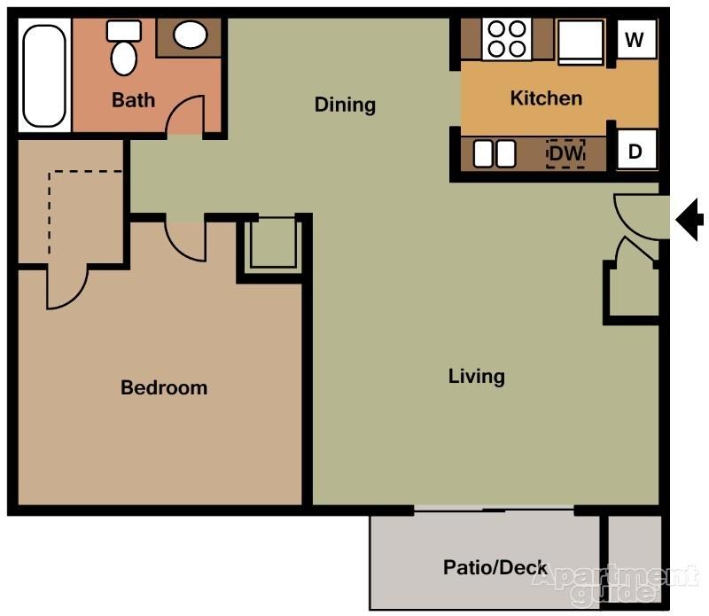 INDIAN LAKE - Residential