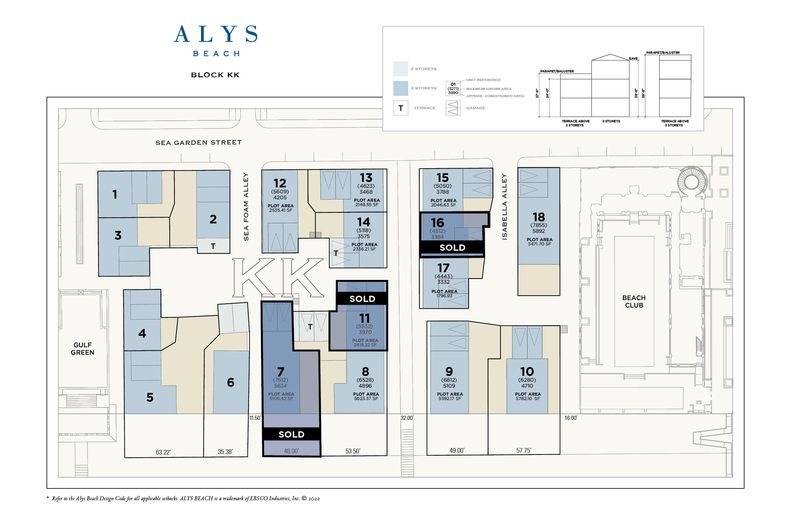 ALYS BEACH - Land
