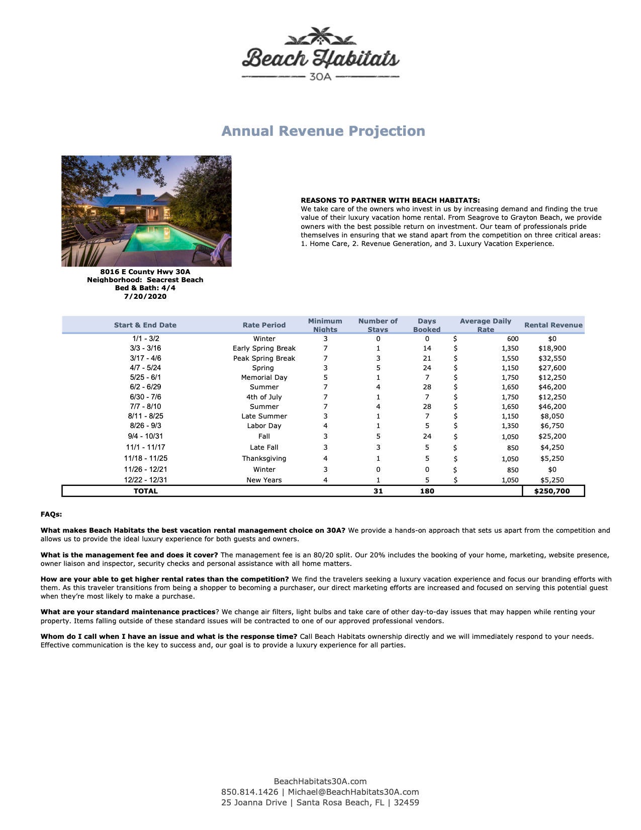SEACREST - Residential