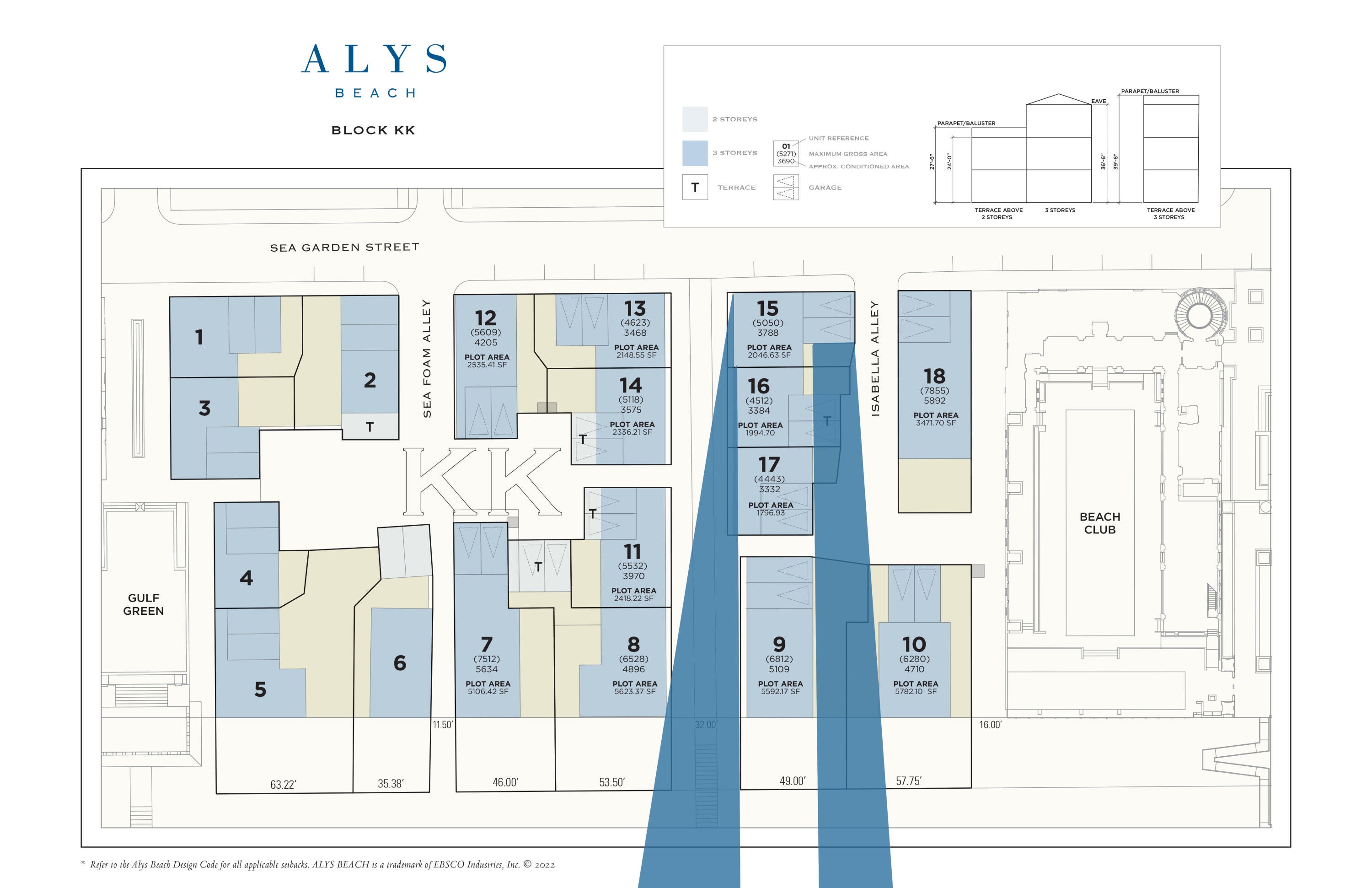 ALYS BEACH - Land