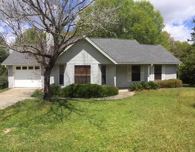 SHOAL CREEK MANOR 1ST ADDN - Residential Lease