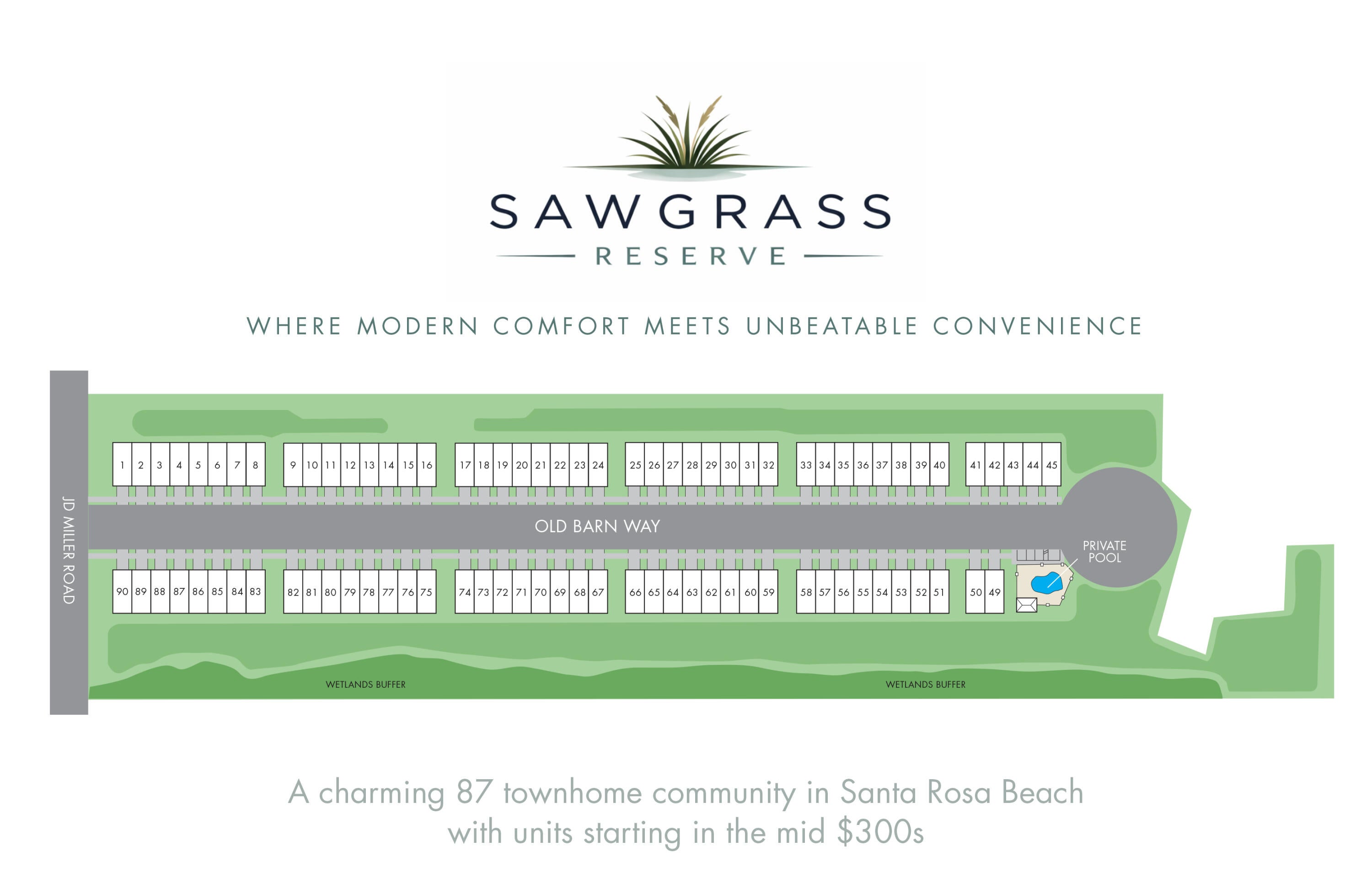 SAWGRASS RESERVE - Residential