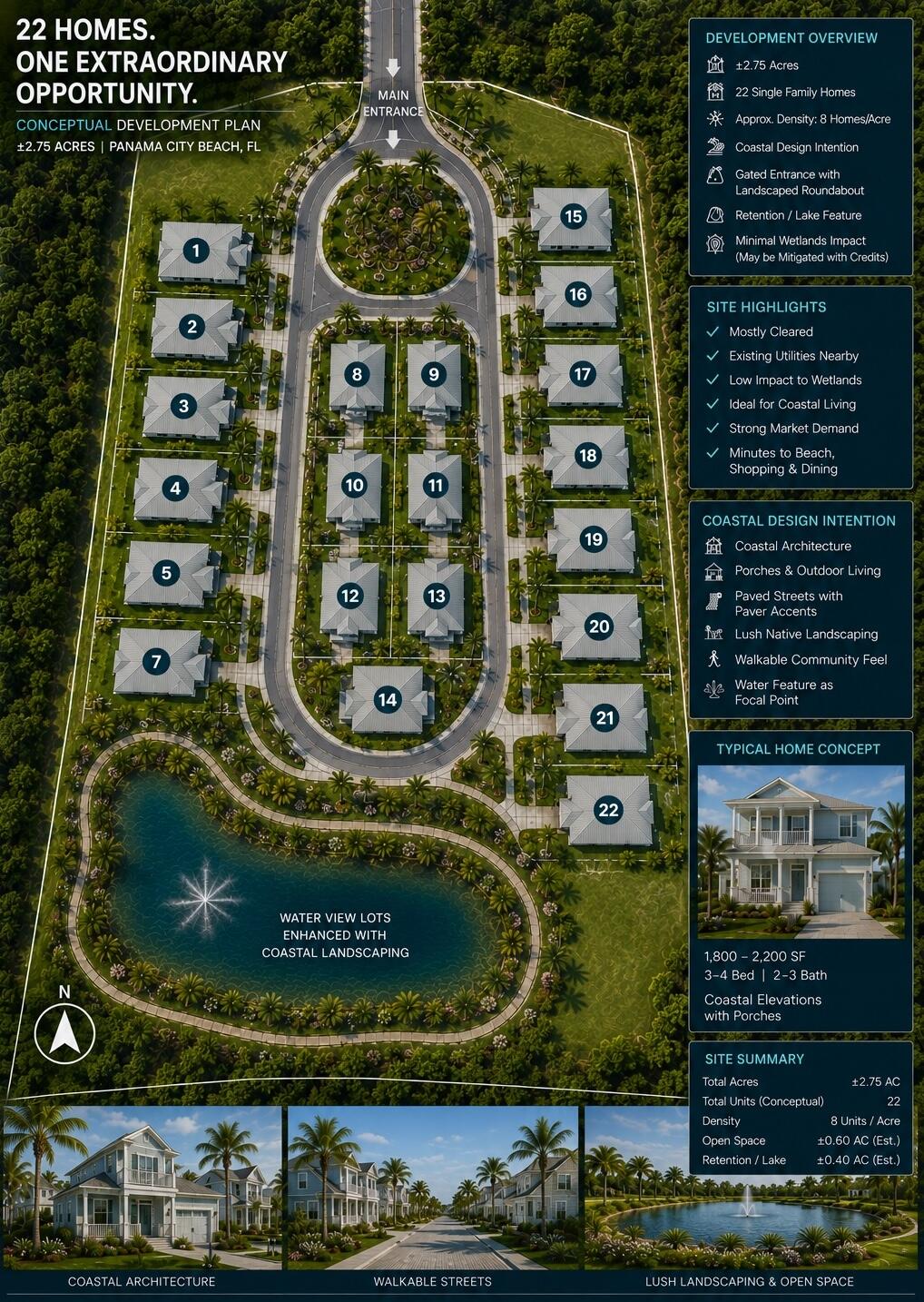 THOMAS DRIVE PARK UNIT 2 - Land