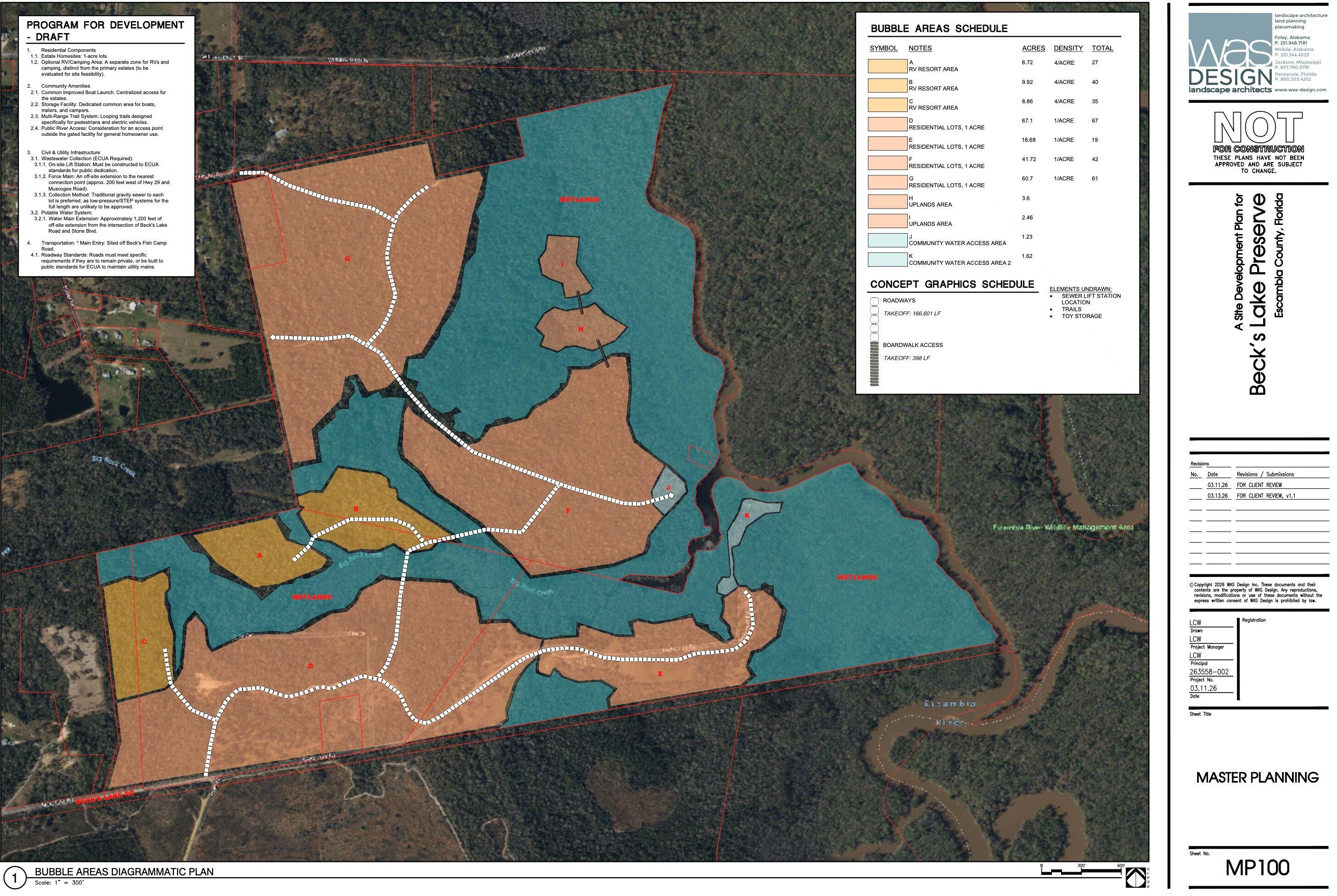 Becks Lake - Land