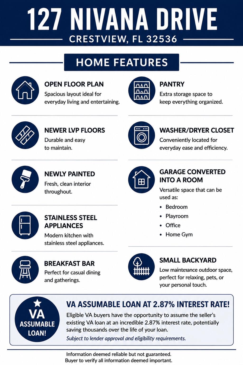 SOUTHWAY ESTATES - Residential