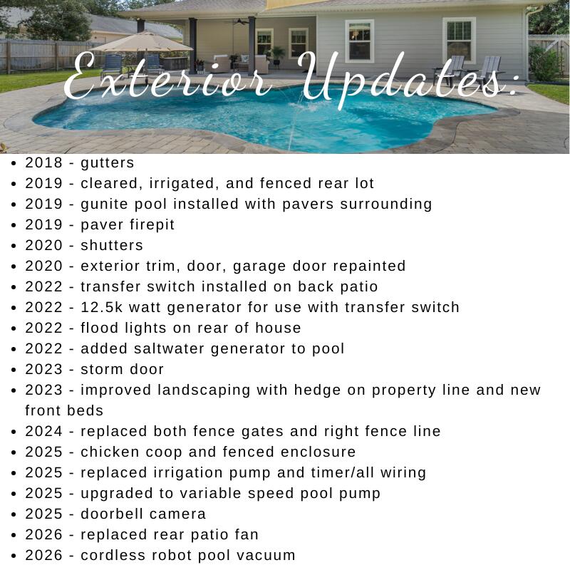 VIZCAYA 1ST ADDN - Residential