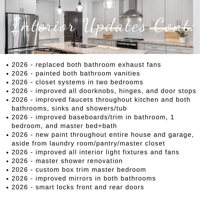 VIZCAYA 1ST ADDN - Residential
