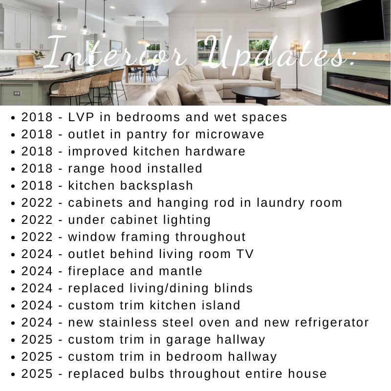 VIZCAYA 1ST ADDN - Residential