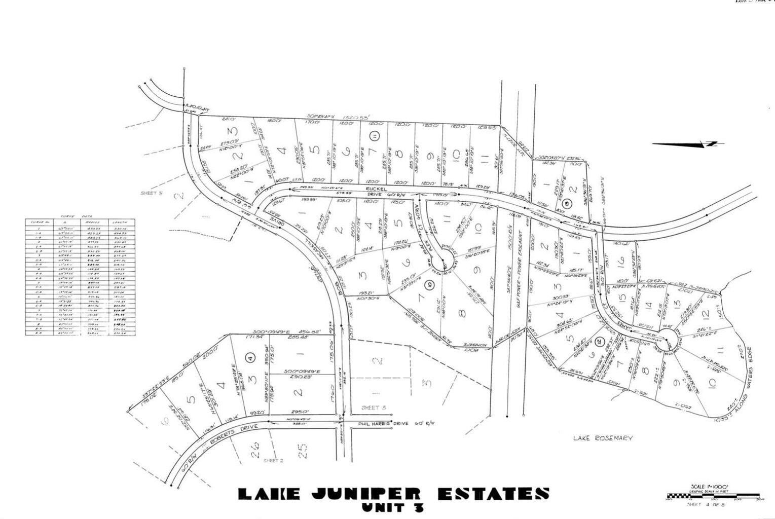 LAKE JUNIPER ESTATES UNIT 3 - Land