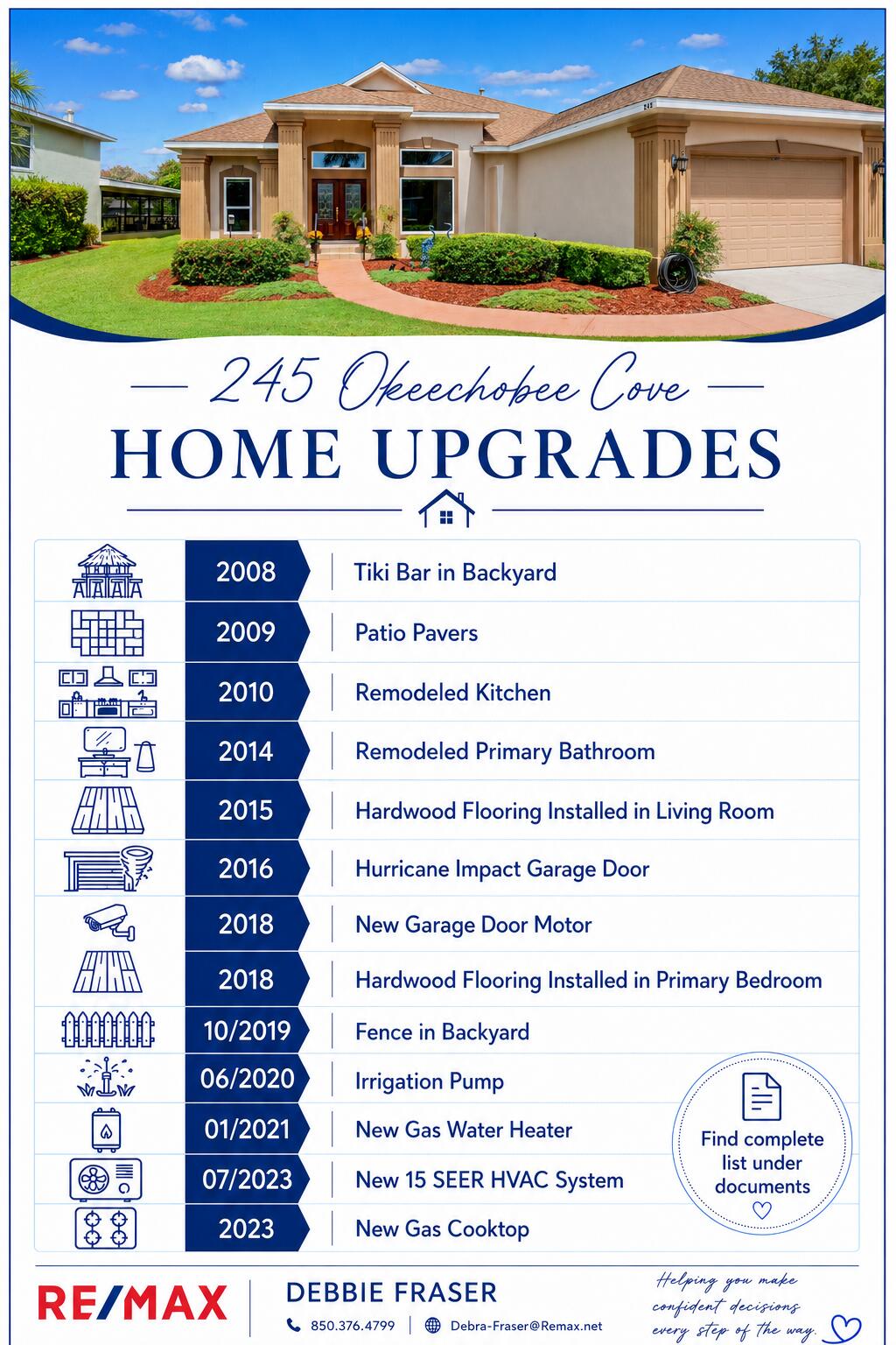 Emerald Lakes - Residential