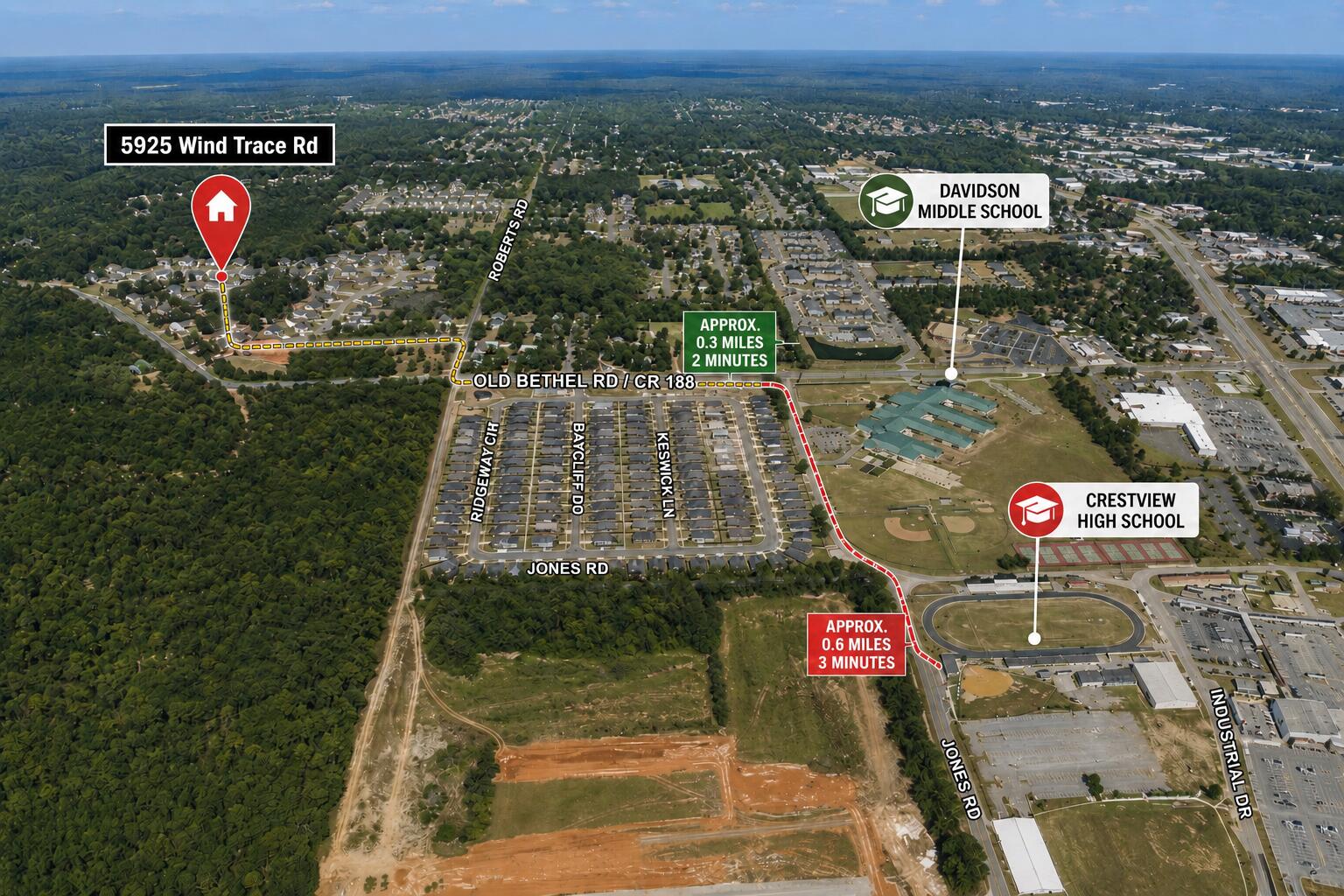 Wind Meadows - Residential