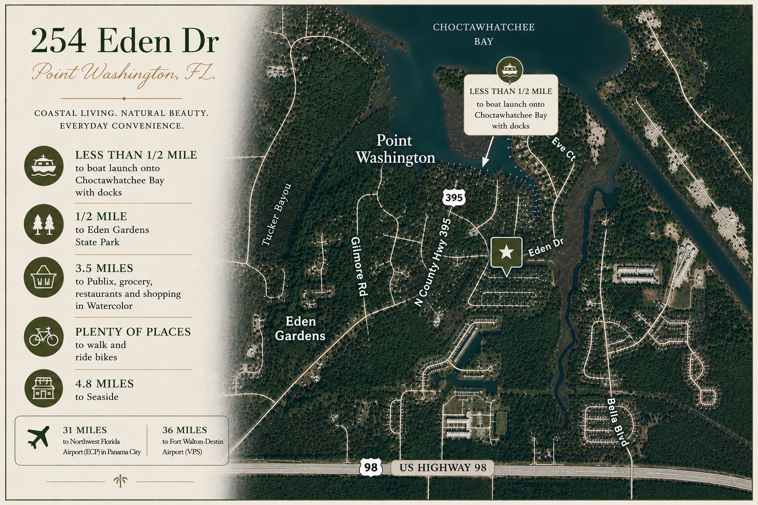 Eden Estates - Residential