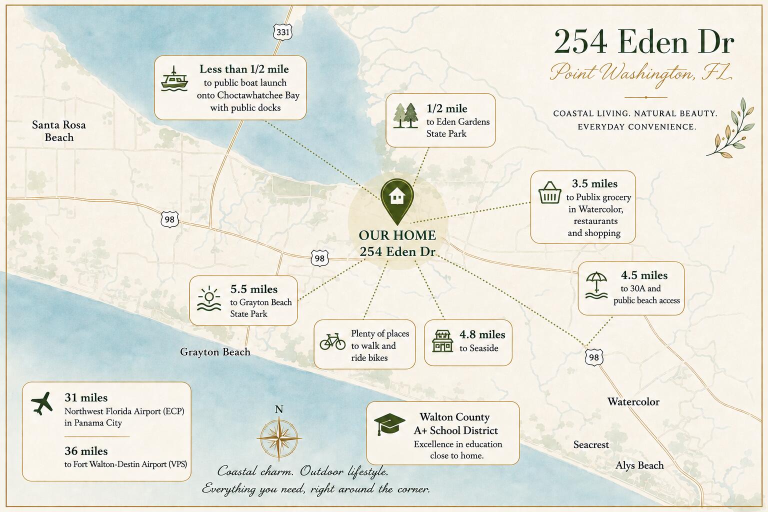 Eden Estates - Residential