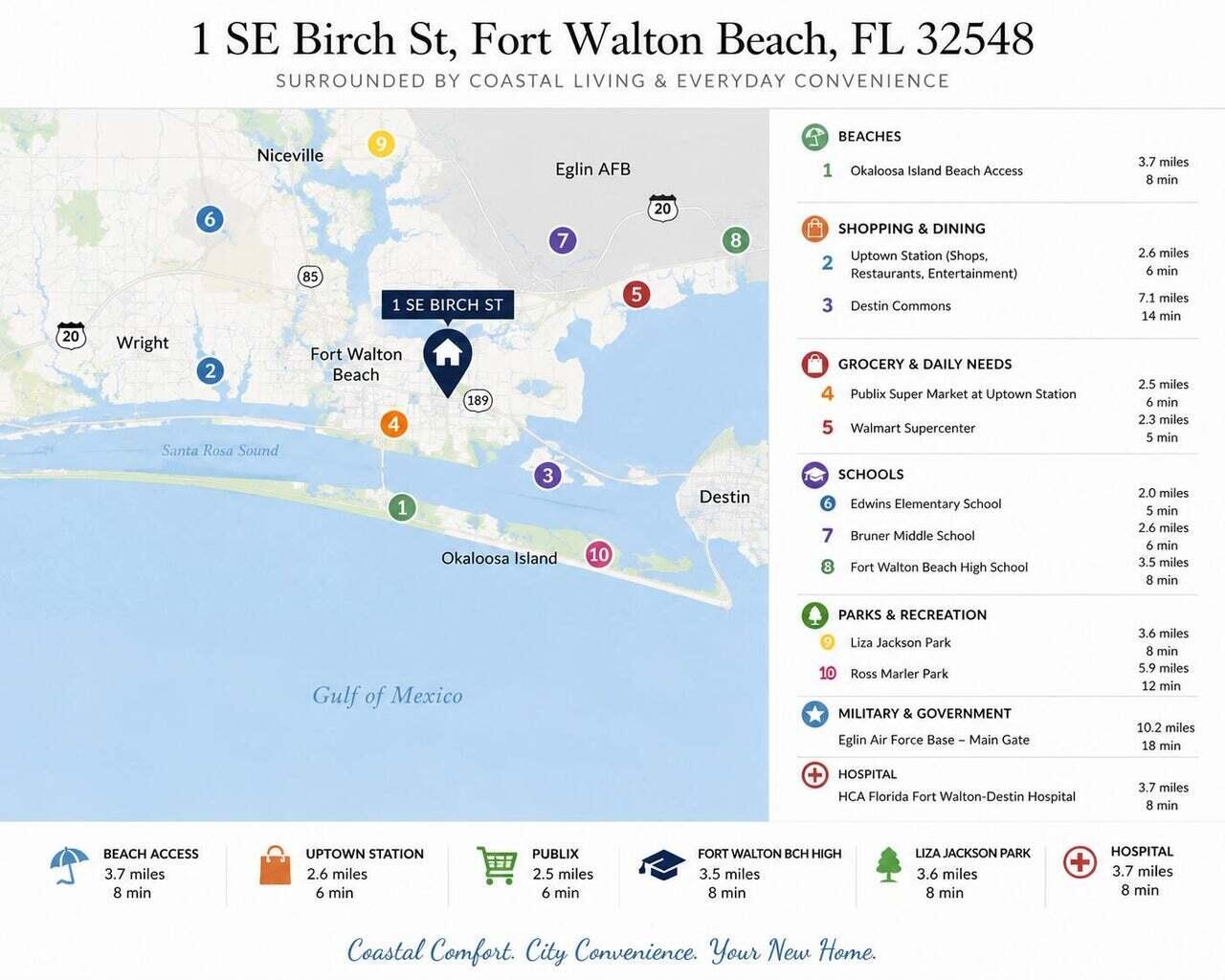 GIBSON ADDN TO FORT WALTON BEACH - Land