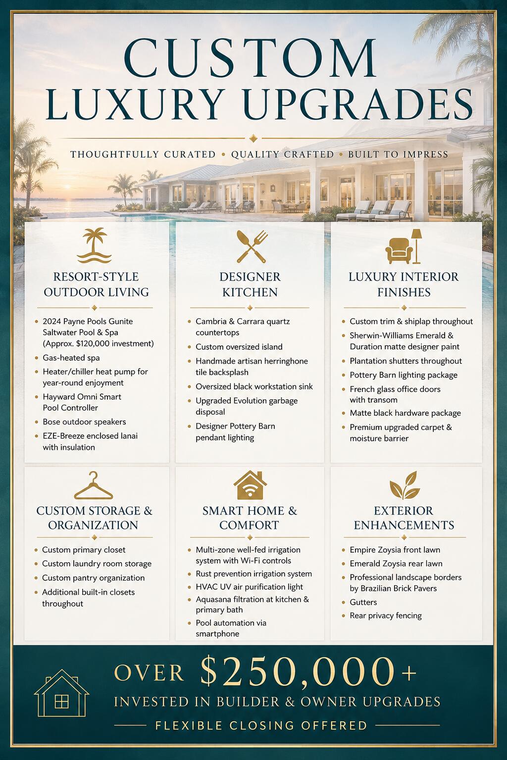 Forest Bay Estates - Residential