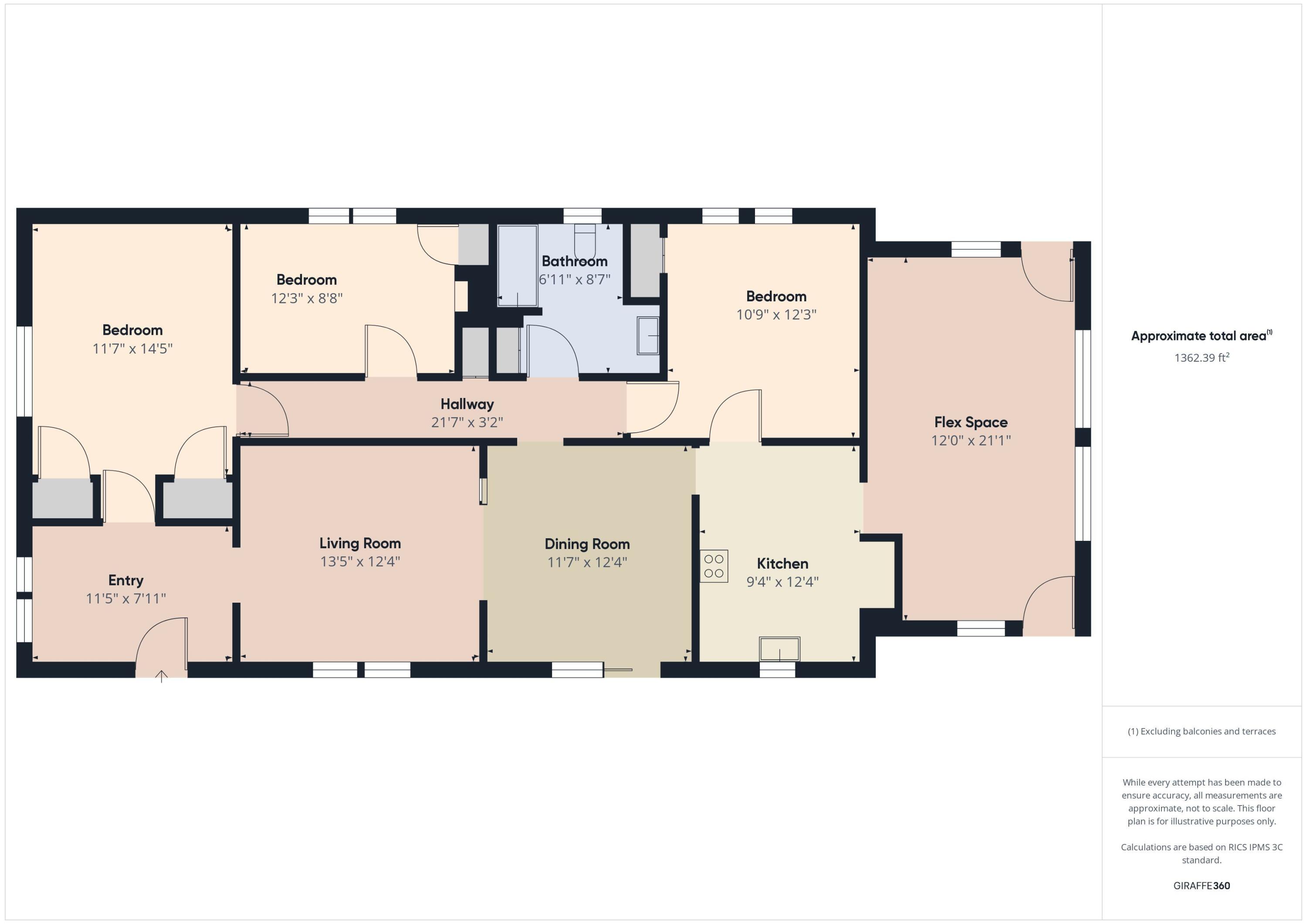 CINCO BAYOU - Residential