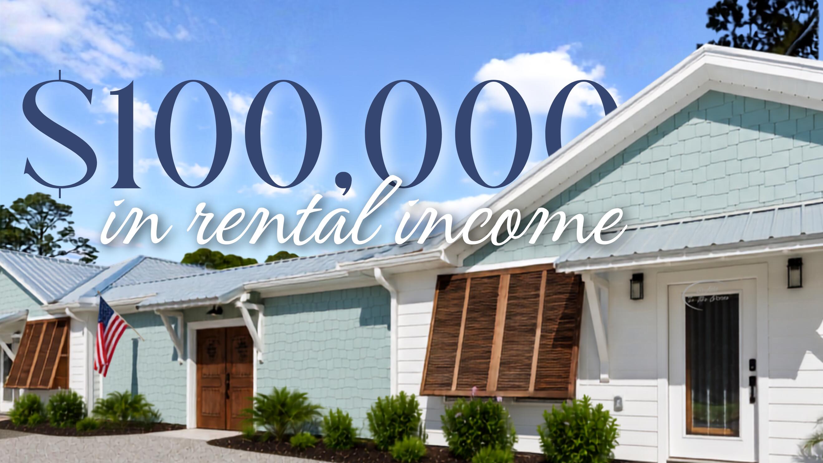 INVESTOR OPPORTUNITY WITH PROVEN SHORT-TERM RENTAL HISTORY! $100k in revenue on the books for 2026 so far, with plenty of dates still available! This beautifully designed duplex offers the perfect blend of income potential and resort-style living just minutes from Panama City Beach's world-famous white sand beaches. Consisting of two separate 2-bedroom, 2-bath units, the property features a total of 4 bedrooms, 4 full bathrooms, 1 half bath, and is currently operating as a successful short-term rental.

Each unit showcases modern coastal finishes, spacious open-concept living areas, large kitchen islands with quartz countertops, stainless steel appliances, luxury vinyl plank flooring, and private laundry rooms complete with dedicated washers and dryers for each side. The bedrooms are generously sized, while the spa-inspired bathrooms feature custom tile showers and upscale finishes. One of the primary suites even includes a private sauna, creating an elevated guest experience that helps set this property apart in the vacation rental market.

The centerpiece of the property is the stunning shared courtyard designed for entertaining and relaxation. Guests can enjoy the private pool with water feature, covered outdoor living spaces, outdoor bar seating, fire tables, dining areas, and multiple gathering spaces that create a true resort-like atmosphere. A convenient poolside half bath enhances the outdoor experience, while the natural gas heated pool allows for extended seasonal enjoyment and added appeal for vacation renters. The thoughtful courtyard design provides privacy while encouraging outdoor enjoyment year-round.

Designed with both guest comfort and operational efficiency in mind, the property is equipped with two tankless natural gas water heaters, providing reliable hot water capacity for both units while offering energy-efficient performance.

With ample parking, durable metal roofing, attractive coastal architecture, and a location convenient to beaches, dining, shopping, marinas, and local attractions, this property is well-positioned for continued rental success. Whether you're looking to expand your investment portfolio, generate vacation rental income, or own a versatile coastal property with multiple use options, this turnkey duplex presents a rare opportunity.