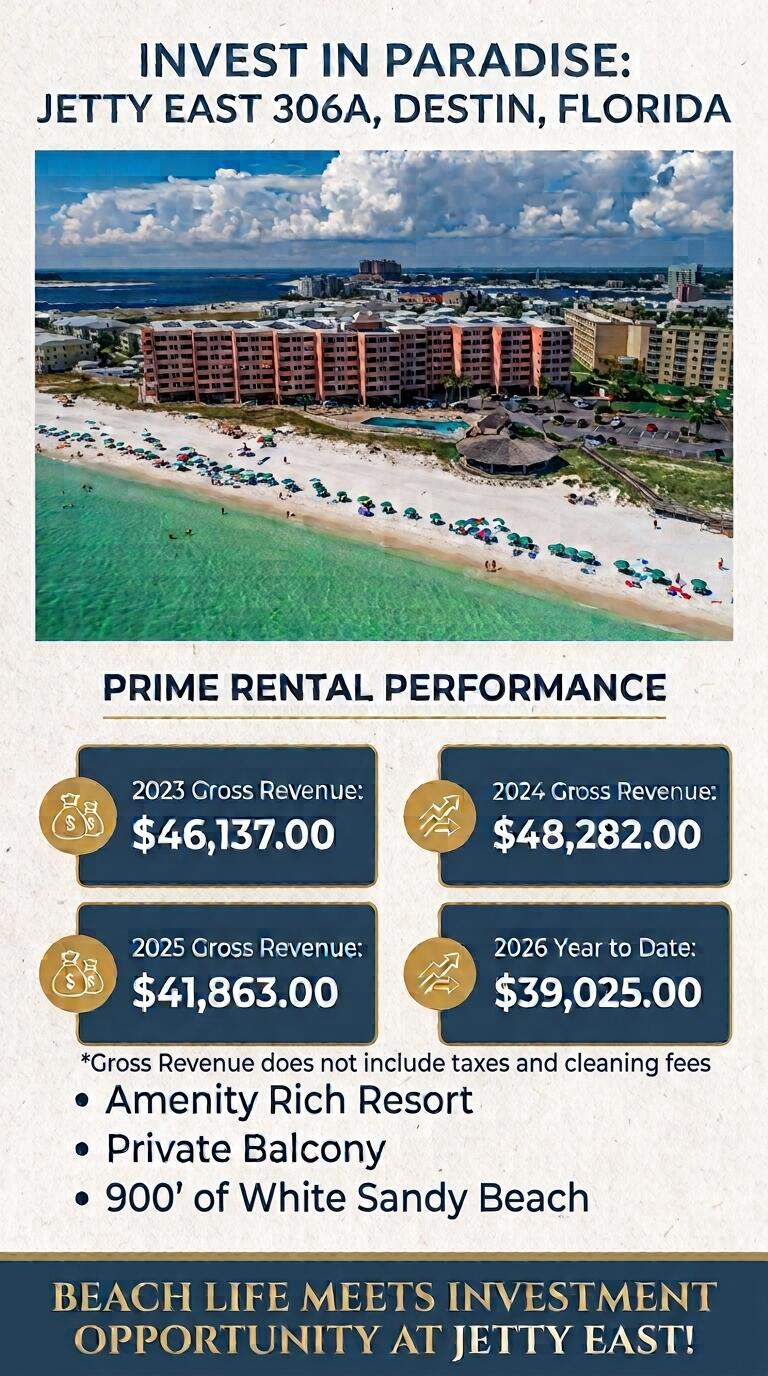Jetty East Condominium - Residential
