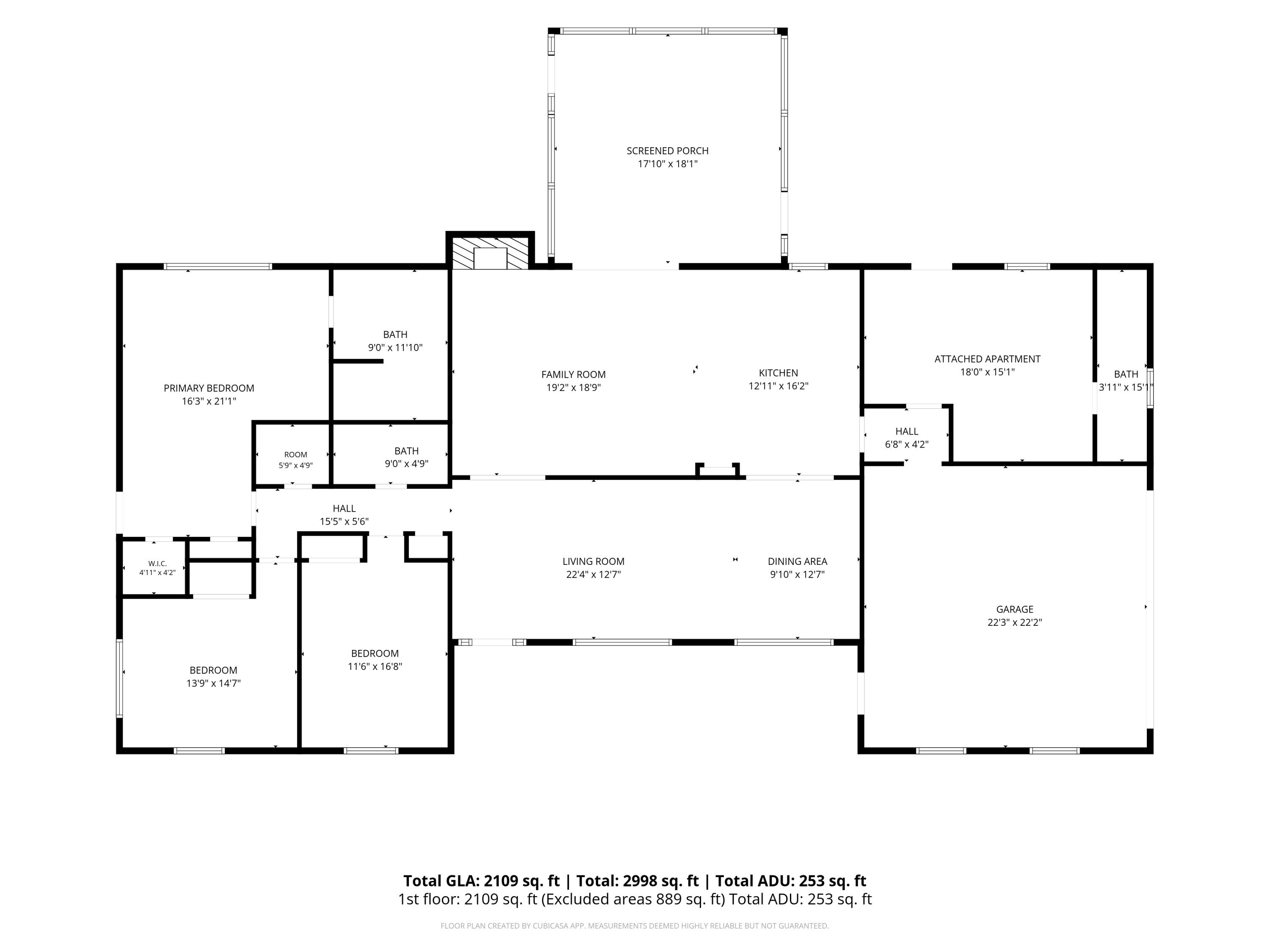 Gulf Breeze Park - Residential