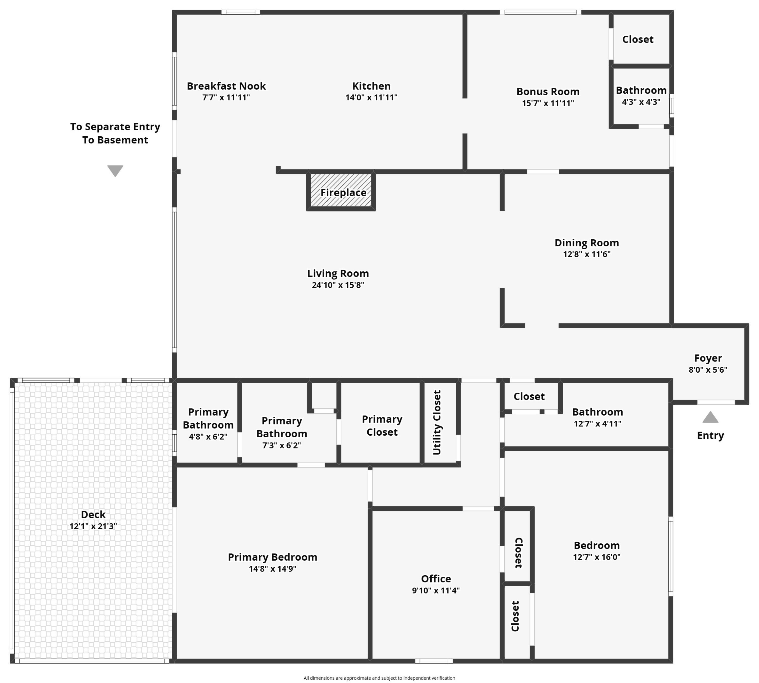 Meets and Bounds - Residential