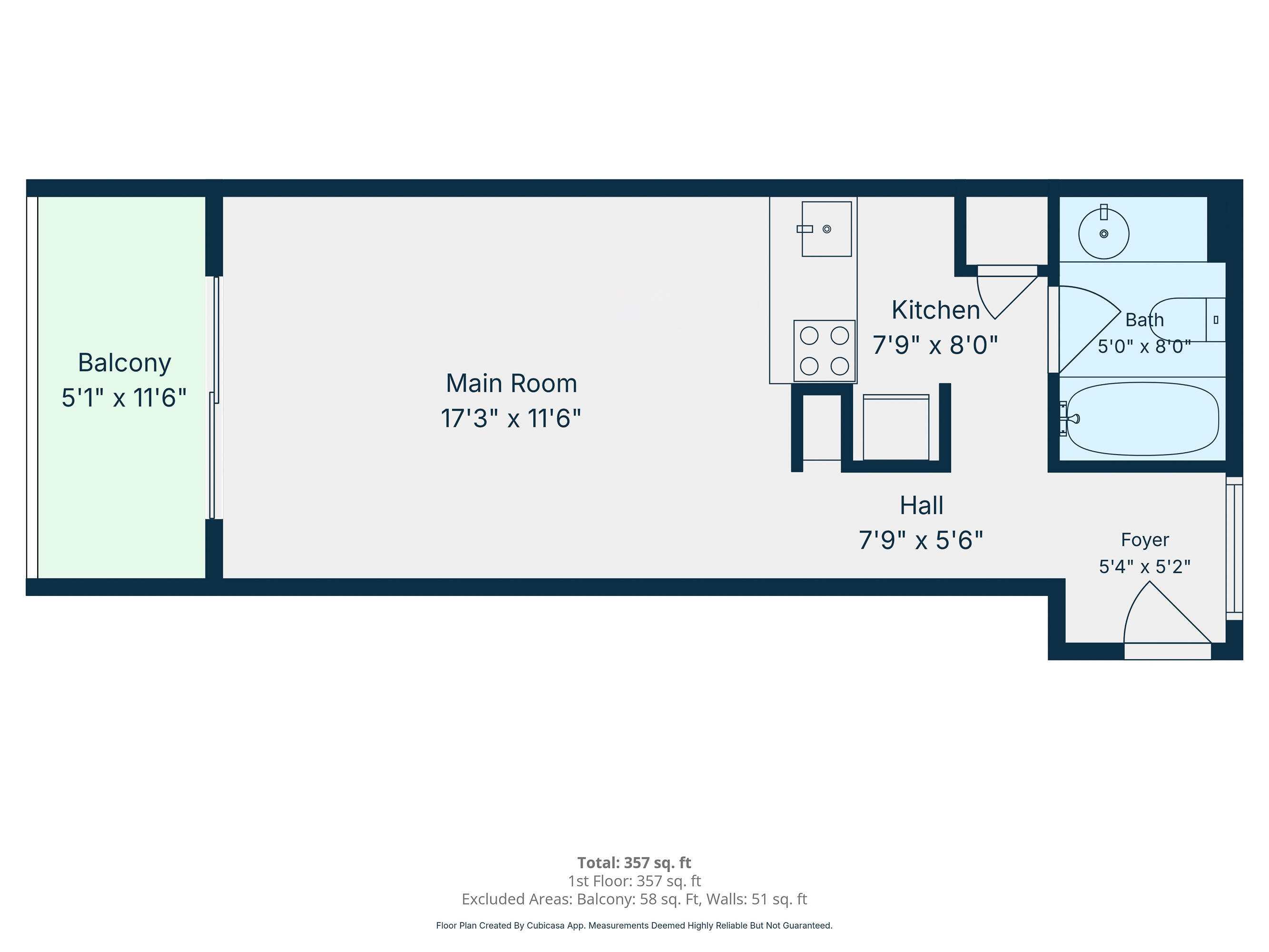 MARINA VILLAS CONDO AT BLUEWATER BAY - Residential Lease