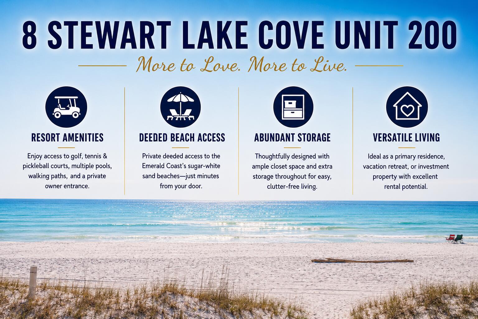 SEASCAPE CONDO PH 7C - Residential