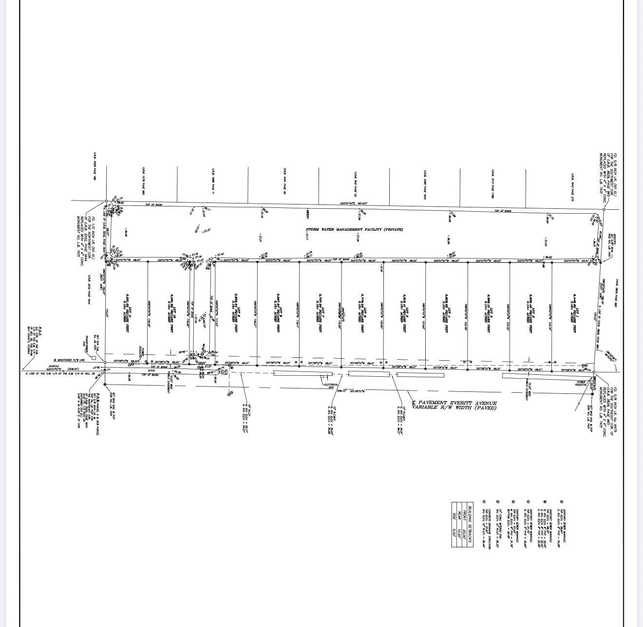 Ready to build. 11 lots City water, city sewer and natural gas.