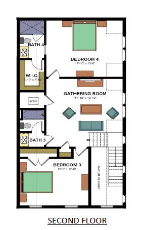 Deer Moss Creek - Residential