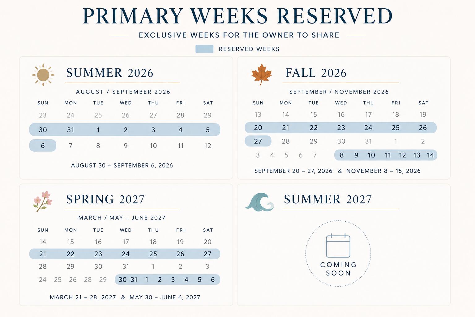 ROSEMARY BEACH, THE PRIVATE RESIDENCE CLUB - Residential