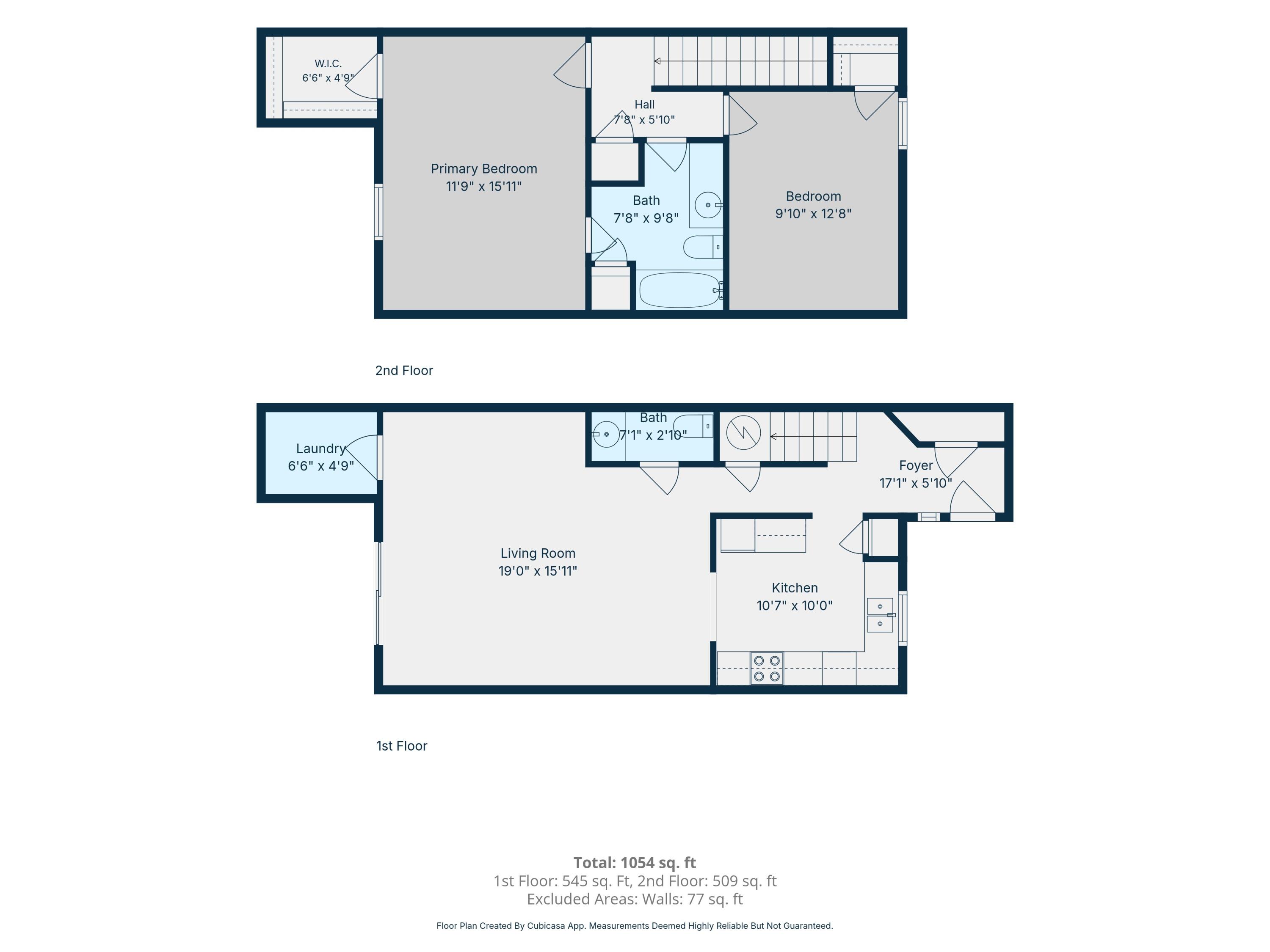 FOREST OAKS PH 1 - Residential Lease