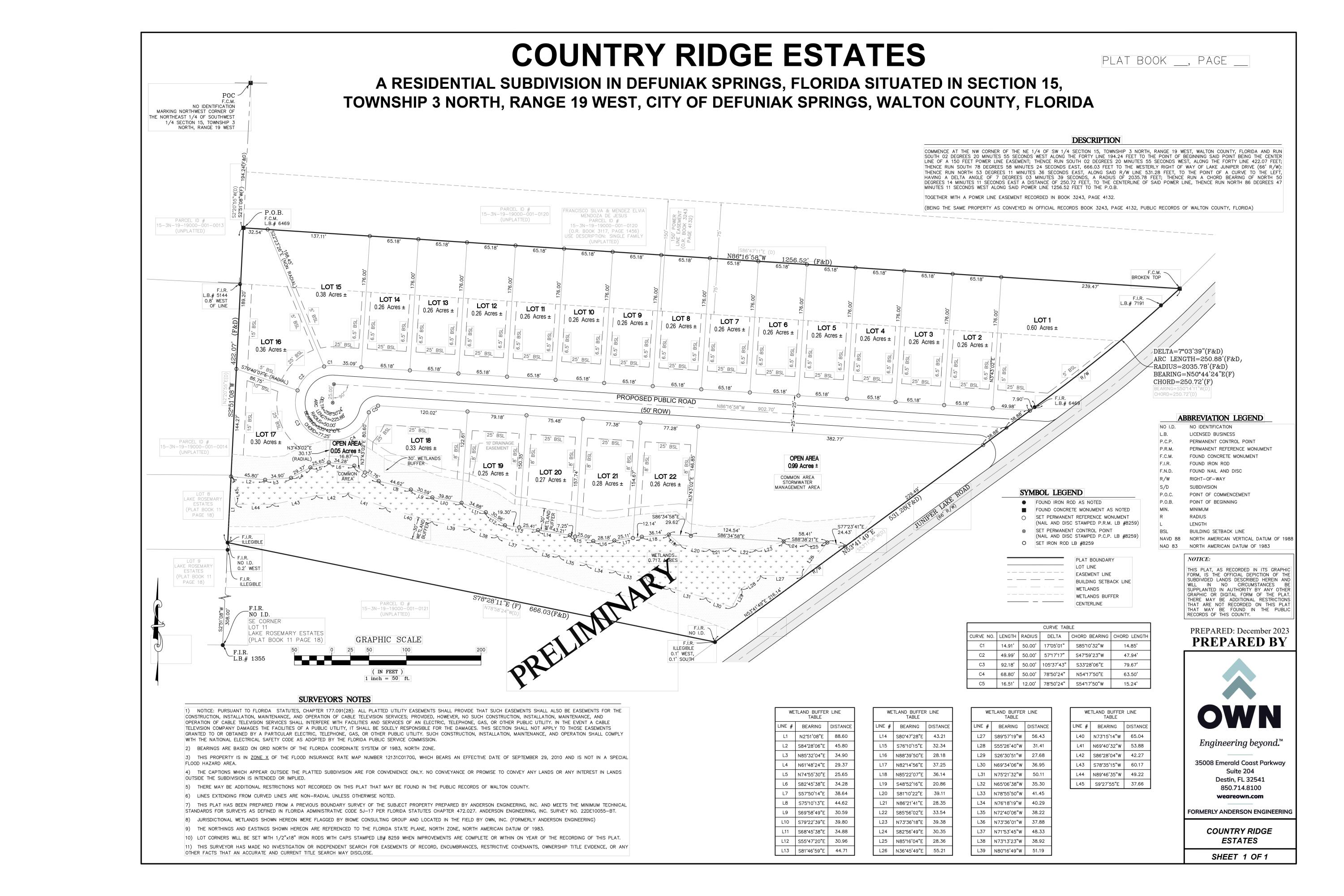 APPROVED PLAT AND DEVELOPMENT ORDER! Prime opportunity for builder/developer for a subdivision that is ready to go! Bring all offers! Selling project as unimproved land with the approved plat / development order. 22 lot subdivision (single-family) with the average lot size of 0.3 acres. Located within city limits of DeFuniak Springs and very close to schools, parks, and Juniper Lake. See documents or reach out to listing agent for Plat and Site Plans.