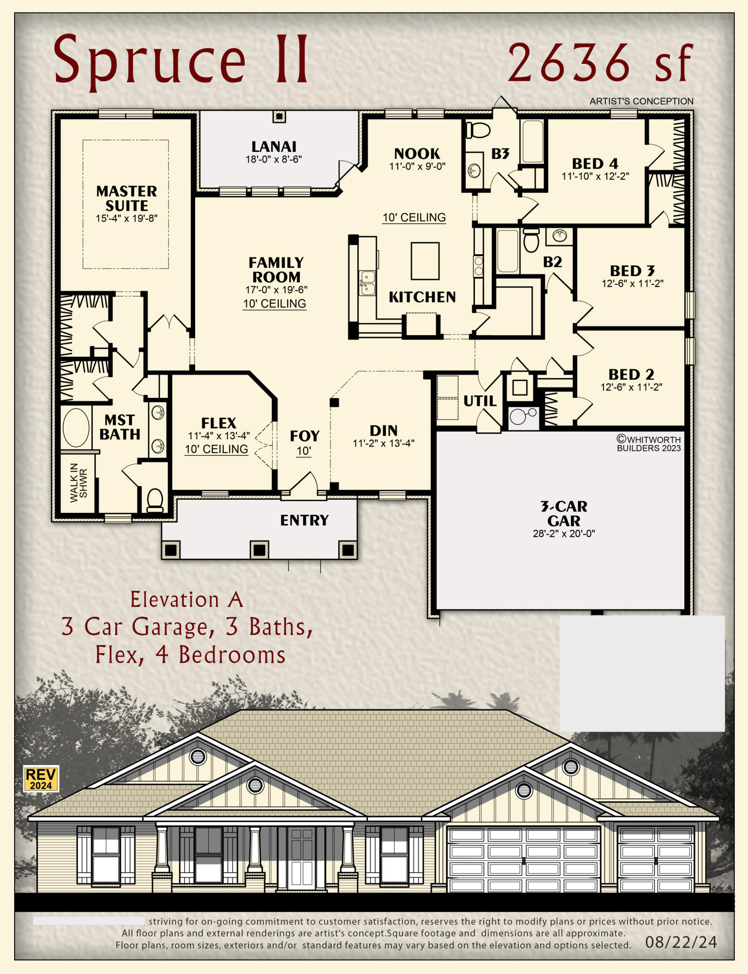 NAVARRE S/D 2ND ADDN - Residential