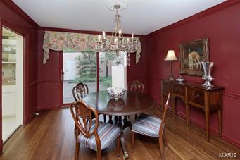 Ferguson Farm - Residential