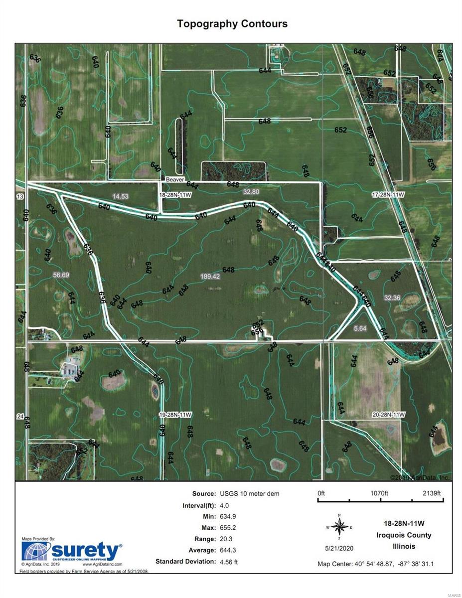 Beaver Township - Farm