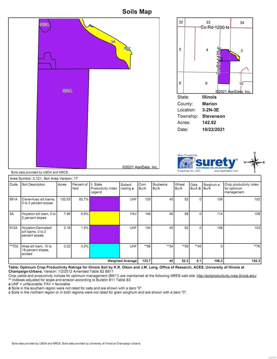 Prime tillable acreage in Marion County. 

This farm can be purchased with two smaller tracts located less than a mile away which would result in 200 tillable acres all in one spot.

- PI 102.3
- Long straight rows with mostly square fields
- Small grain bin on site
- Easy access
- Farm already fertilized and worked for 2022
