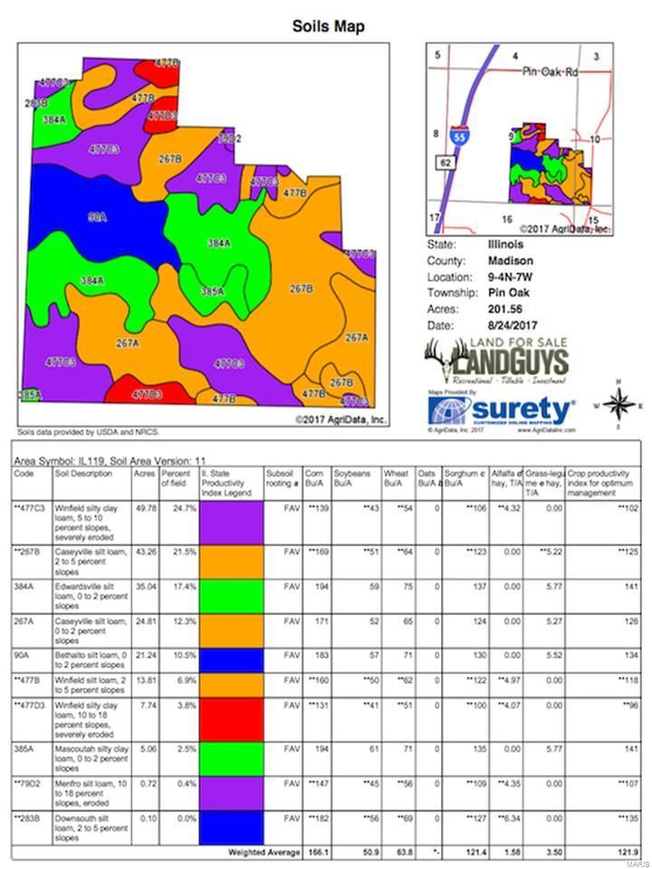 TBD (Proposed: Boulder Ridge) - Farm