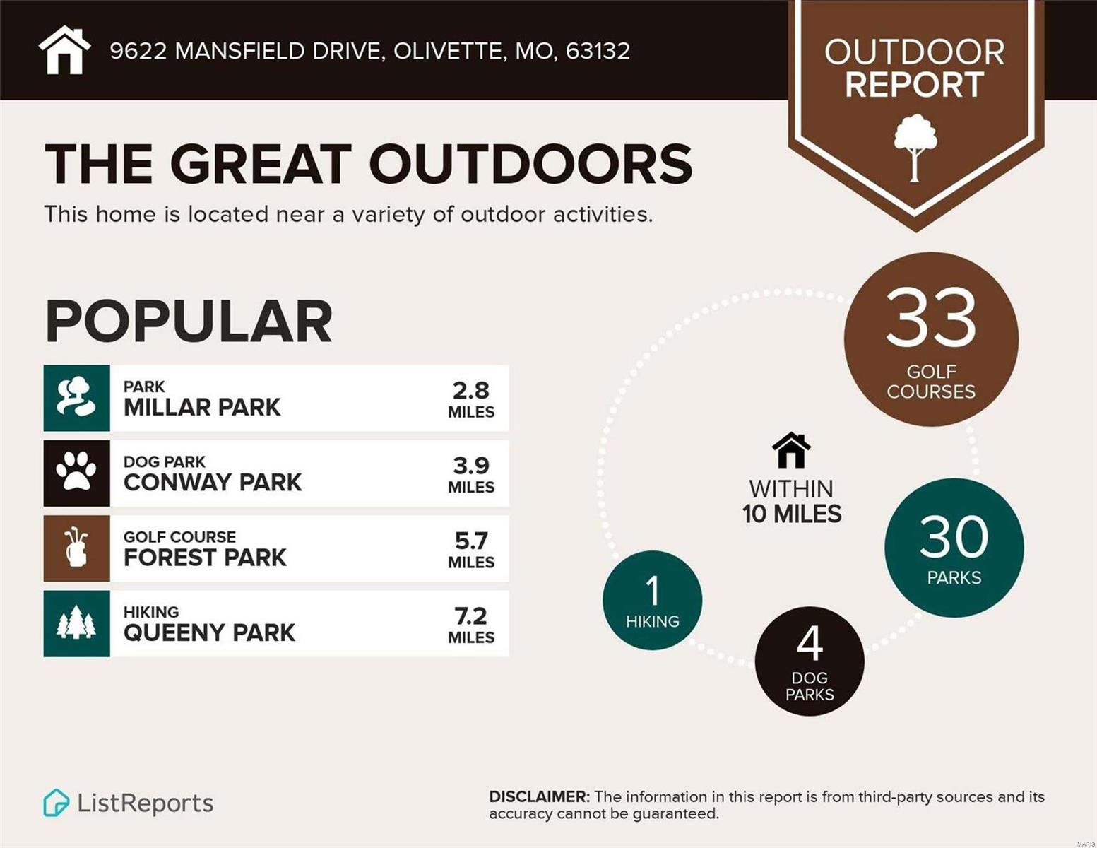 Oak Estates - Residential
