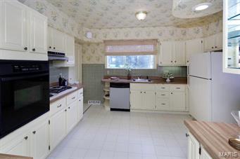 Ferguson Farm - Residential Income
