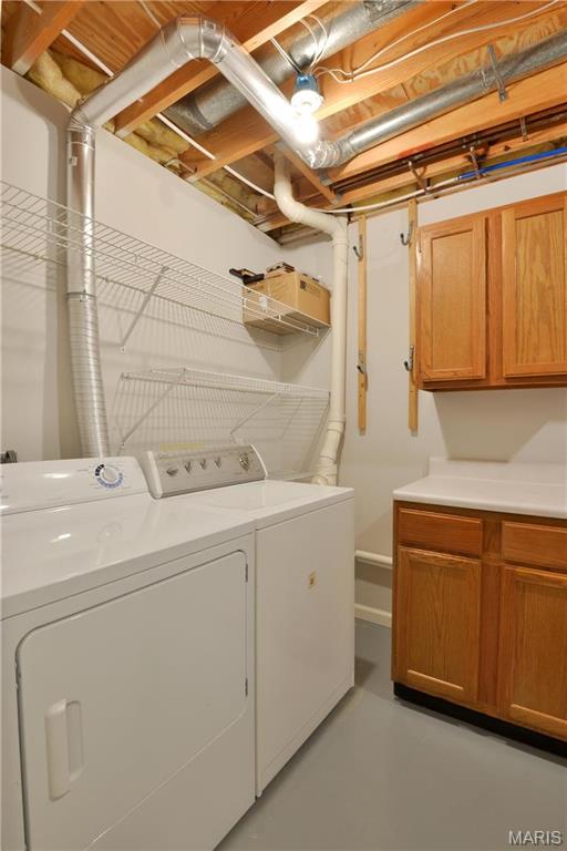 Chesterfield Village Twnhms A - Residential Lease
