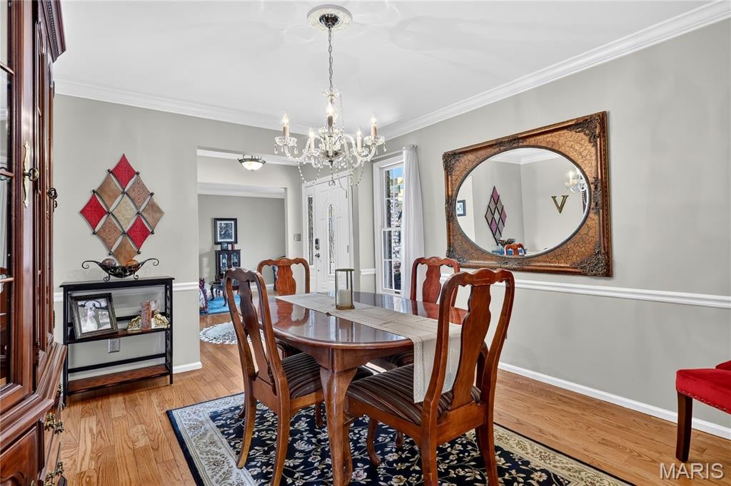 Butler View - Residential