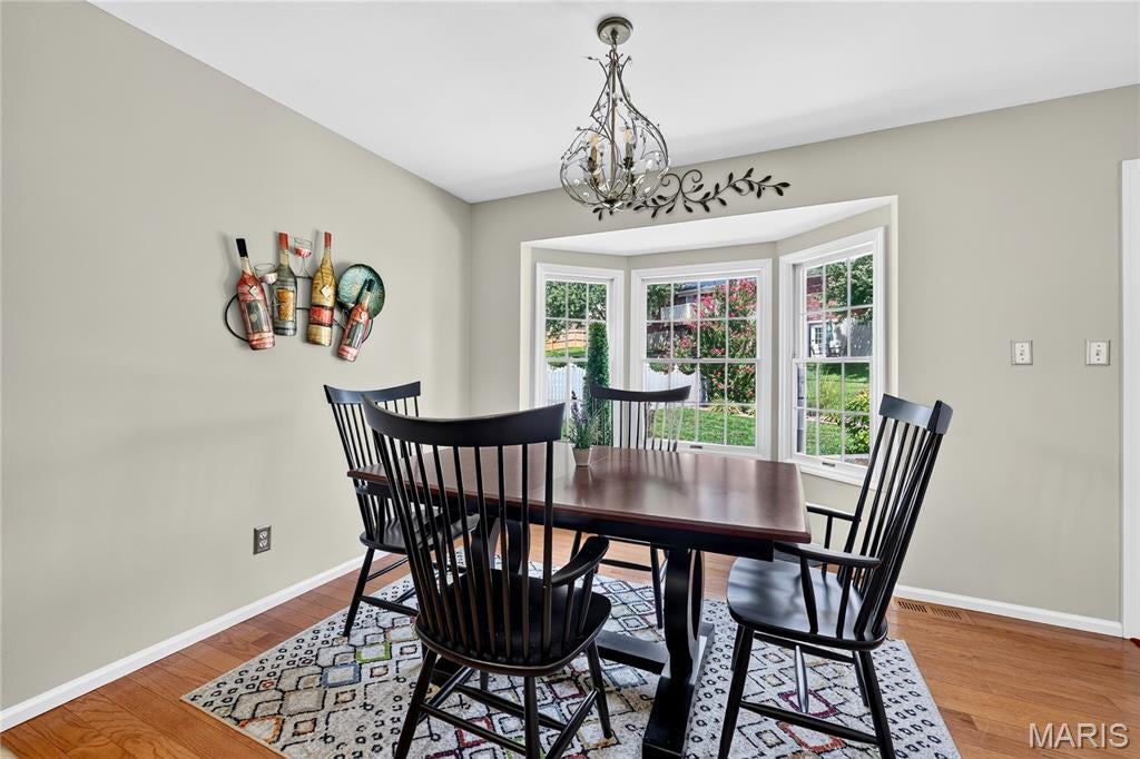 Butler View - Residential